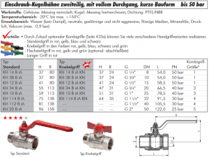 Einschraub-Kugelhähne 2-teilig, mit vollem Durchgang, kurze Bauform, IG/AG, Messing vernickelt, von 25 bis 50 bar, Hahn, Kugelhahn, alle Größen